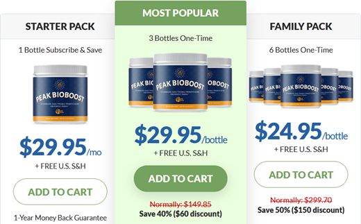 buy peak bioboost supplement canada